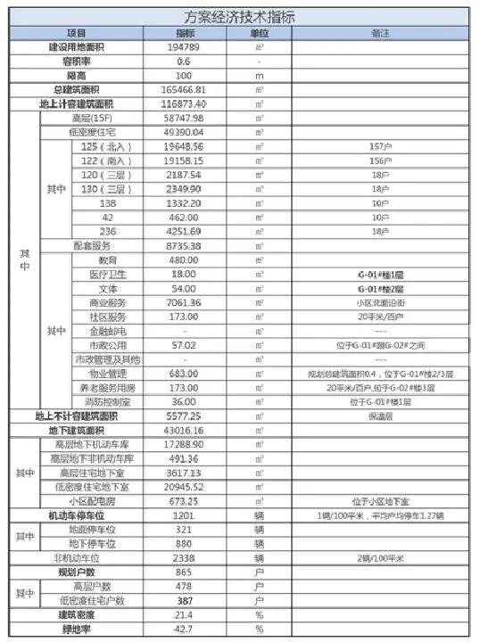 徐州宝龙广场最新动态，繁华商业新篇章启幕