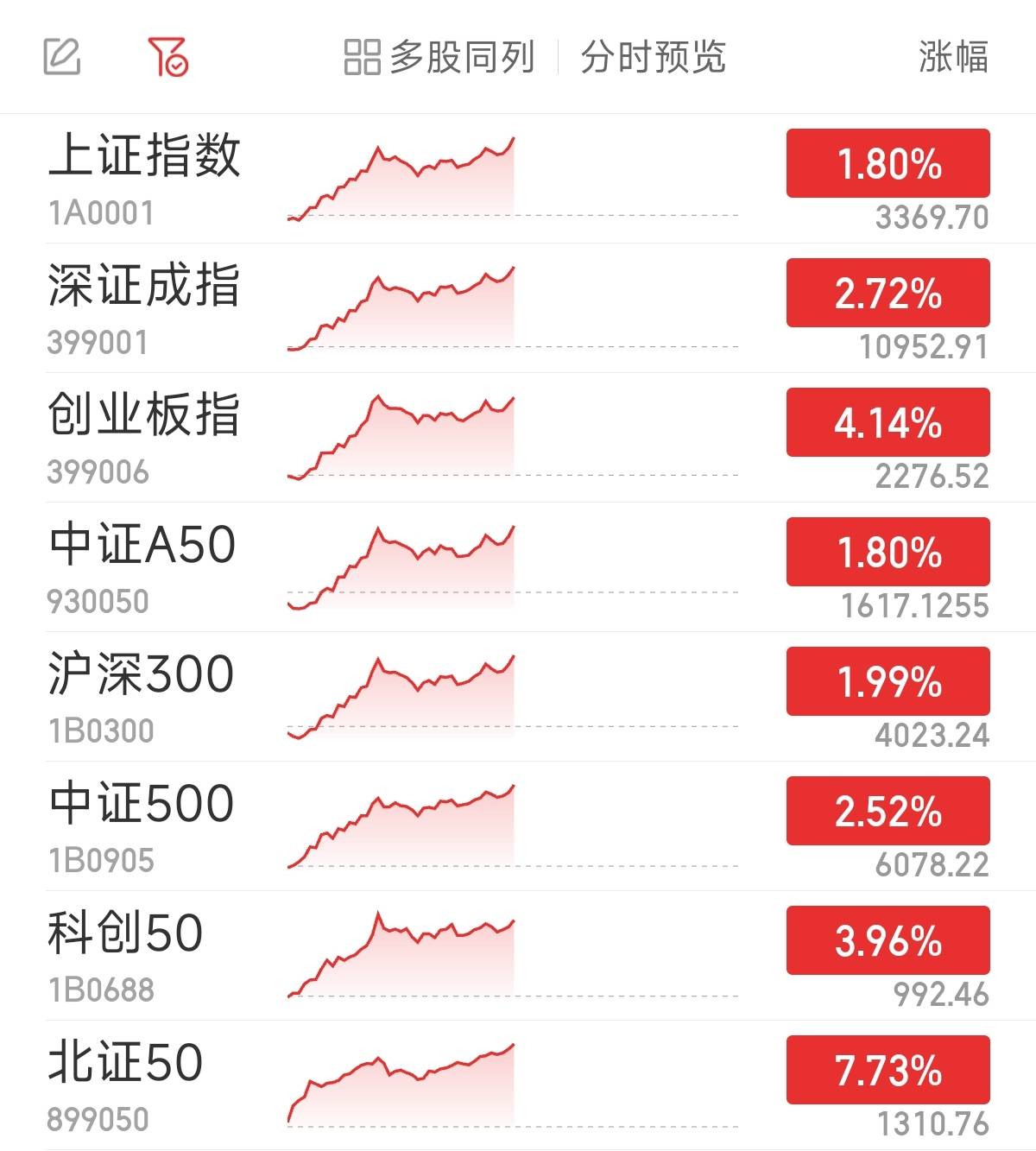 星辰大海 第4页