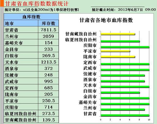 第1454页