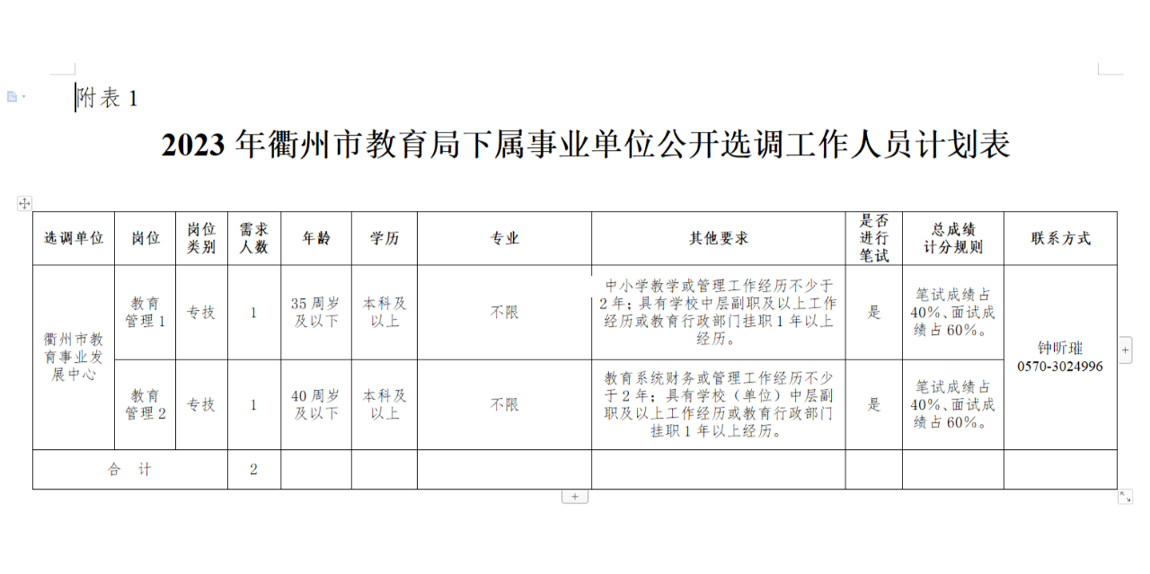 维扬区成人教育事业单位发展规划展望