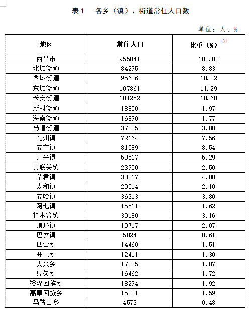 广海镇交通状况持续改善，出行更加便捷，最新交通新闻更新！