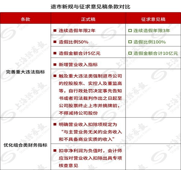 澳门三肖三码精准100%黄大仙,定性评估说明_钻石版75.614