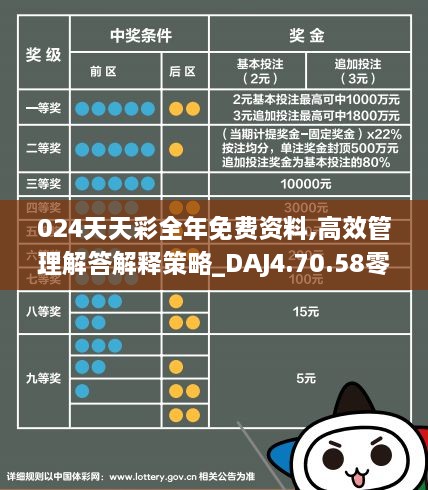 2024天天彩全年免费资料,资源整合策略实施_QHD版61.350