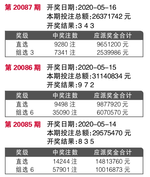 星夜漫步 第4页