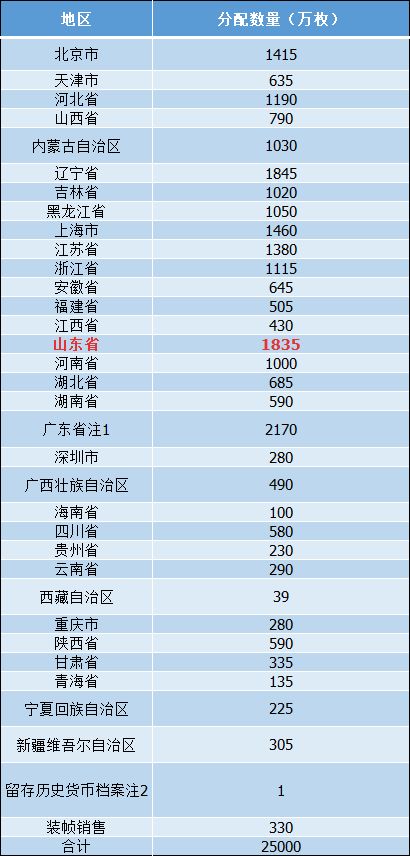 泪°从心流ゝ 第4页