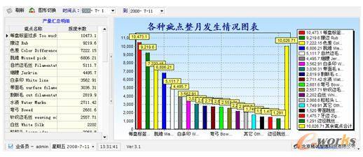 公司简介 第167页