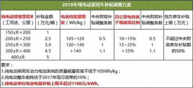 2024新奥历史开奖记录公布,传统解答解释落实_pack92.208