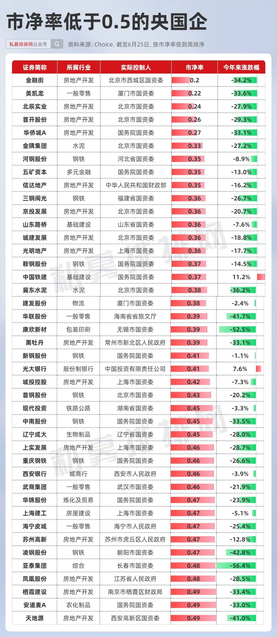 2024年新奥历史开奖结果,数据整合设计解析_X版51.82