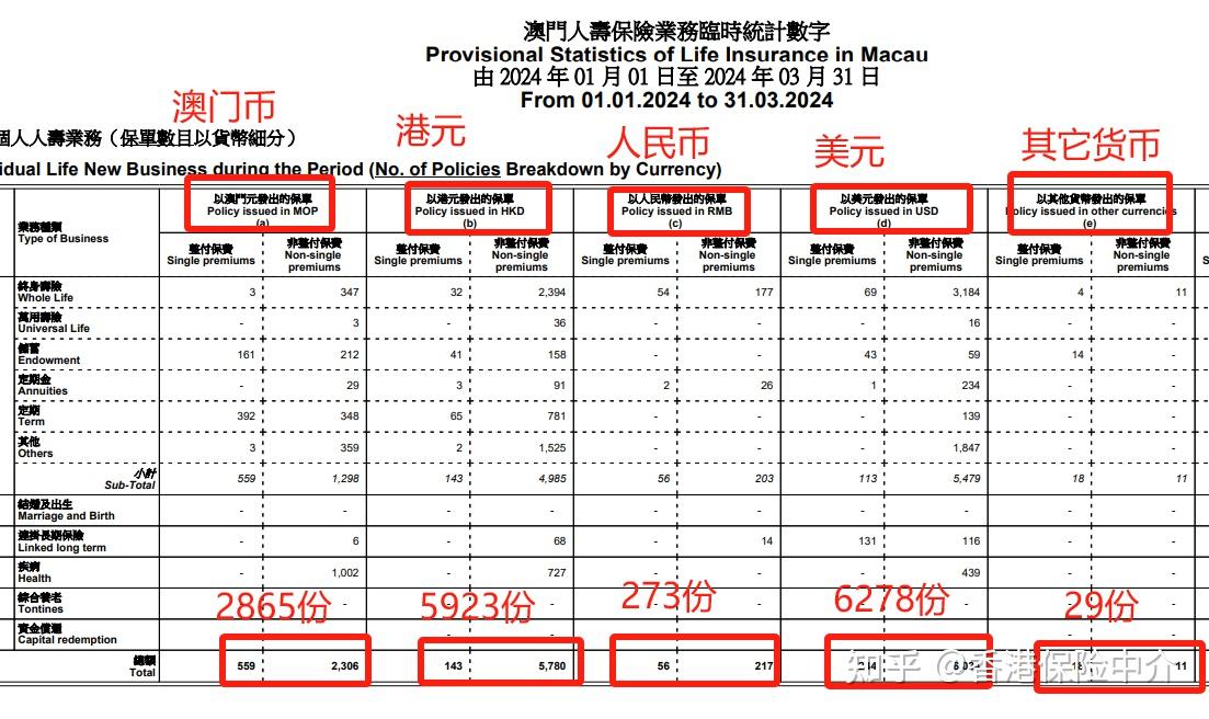 纵使余思弥漫 第3页