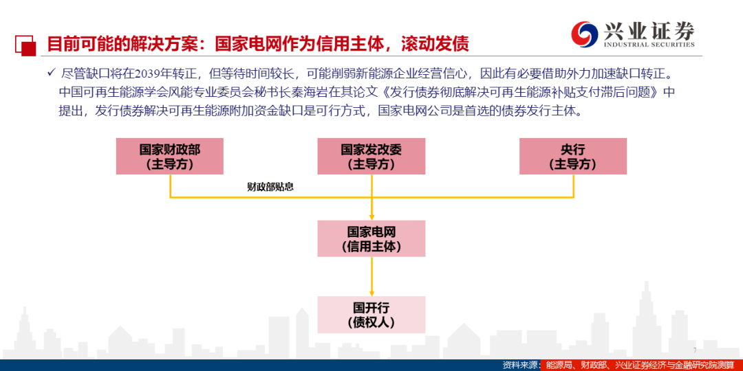 醉挽清风i 第4页