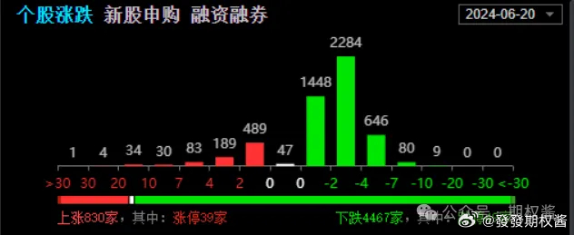 春风化雨 第3页