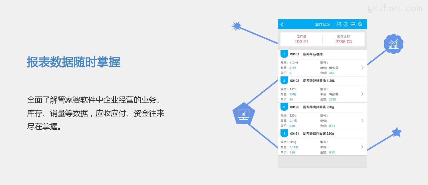 7777788888精准管家婆免费784123,实地评估解析数据_LT38.988