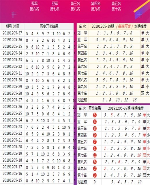 ご泣血★的剑彡 第3页