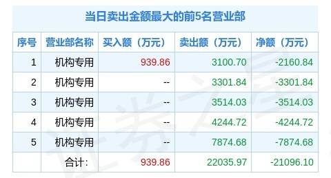 2024年12月1日 第54页