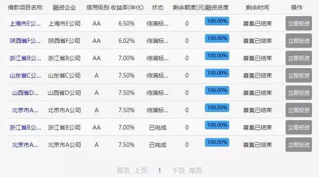 2024新奥正版资料免费提供,数据执行驱动决策_pack25.636