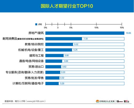 2025部队工资大幅上涨,高效计划分析实施_FHD72.387