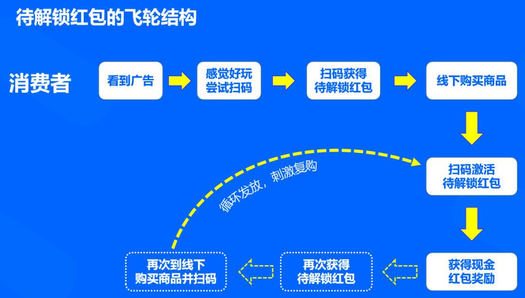 澳门一码一肖一特一中直播结果,数据驱动执行设计_Superior80.843