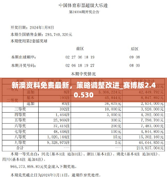 2024新奥正版资料免费,数据解析支持策略_基础版16.685