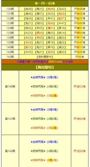 澳门六开奖结果2024开奖记录查询表,专家观点解析_专业版2.266