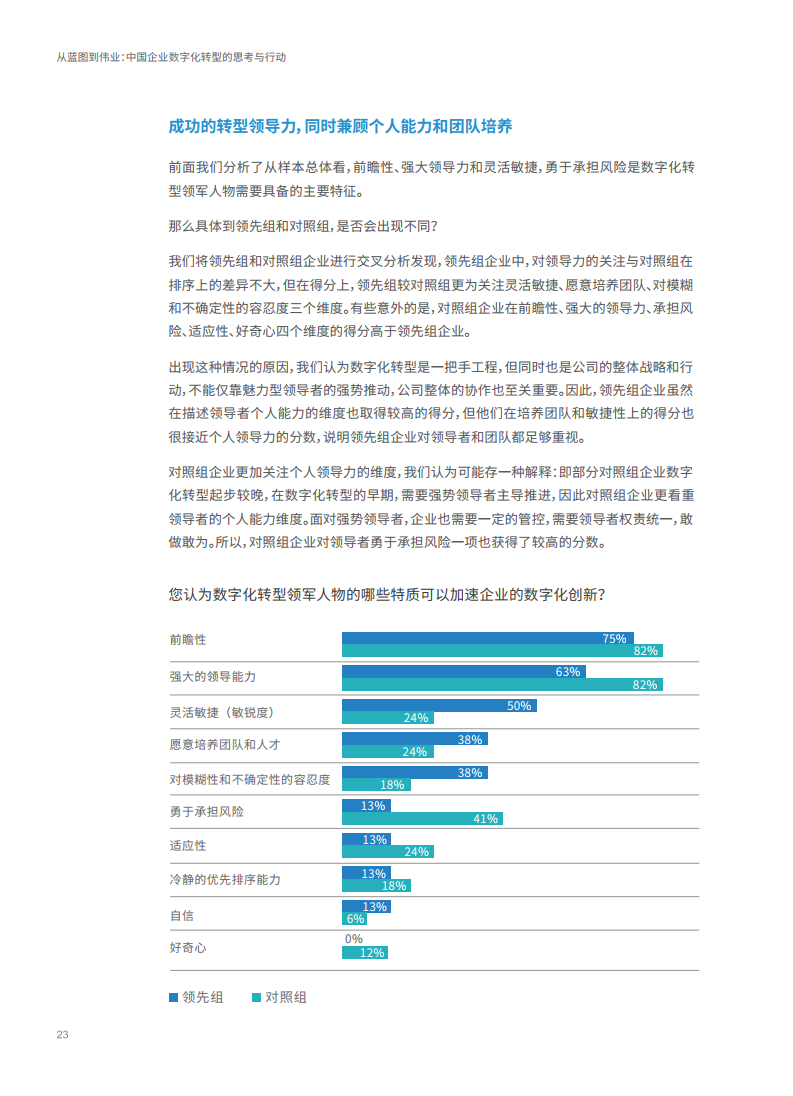 新奥天天正版资料大全,迅速解答问题_Essential19.308