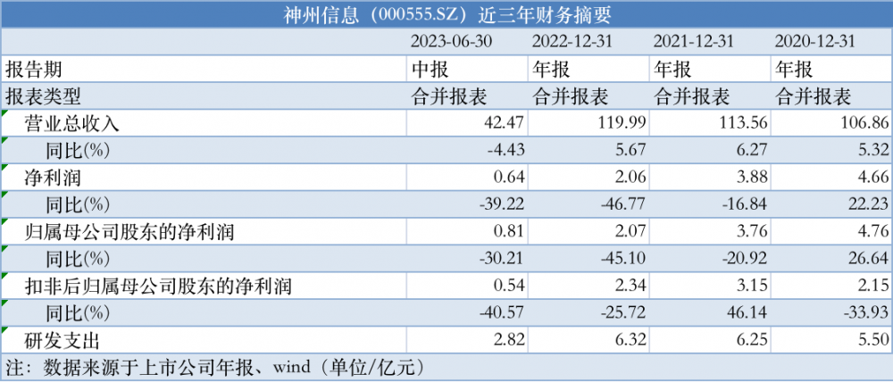 漫雪独思 第3页