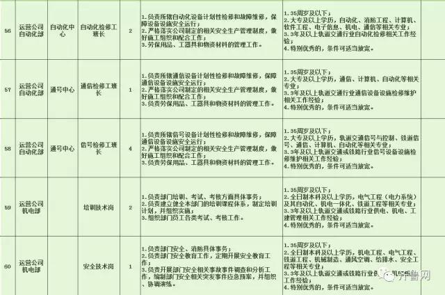 通城县特殊教育事业单位最新招聘概览