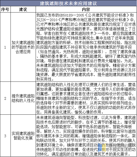 首页 第157页