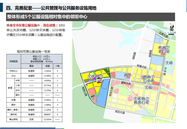 新马集镇未来繁荣蓝图，最新发展规划揭秘