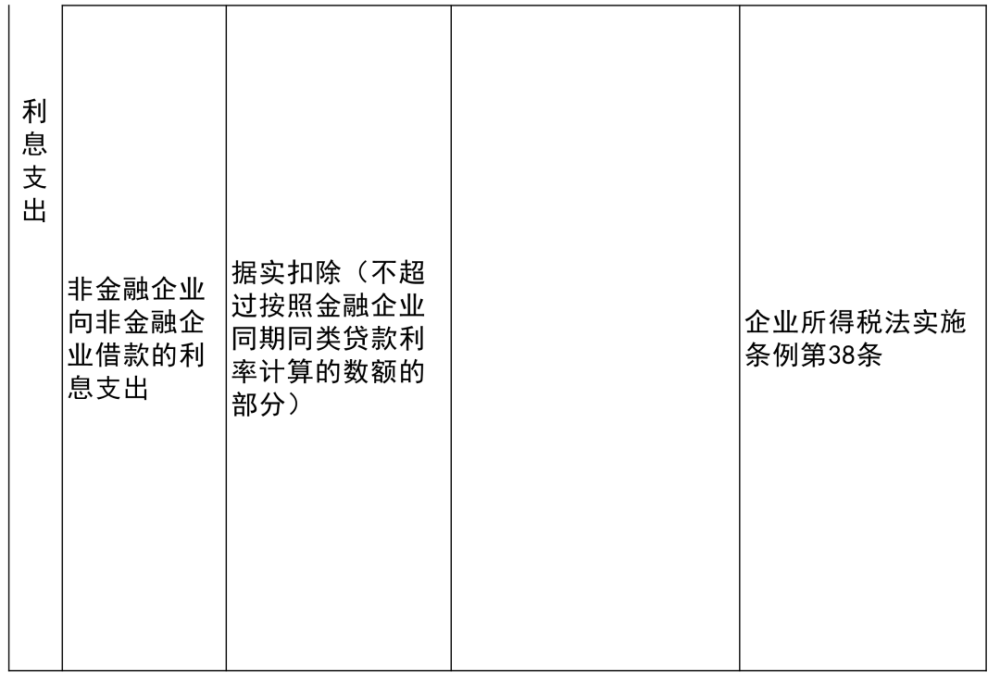 米林县级托养福利事业单位最新项目，探索与前景