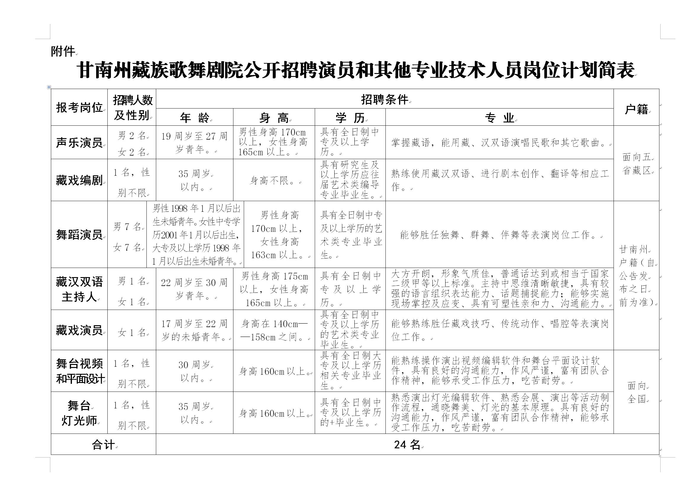 〃把爱葬在阿尔卑斯山ヾ 第2页