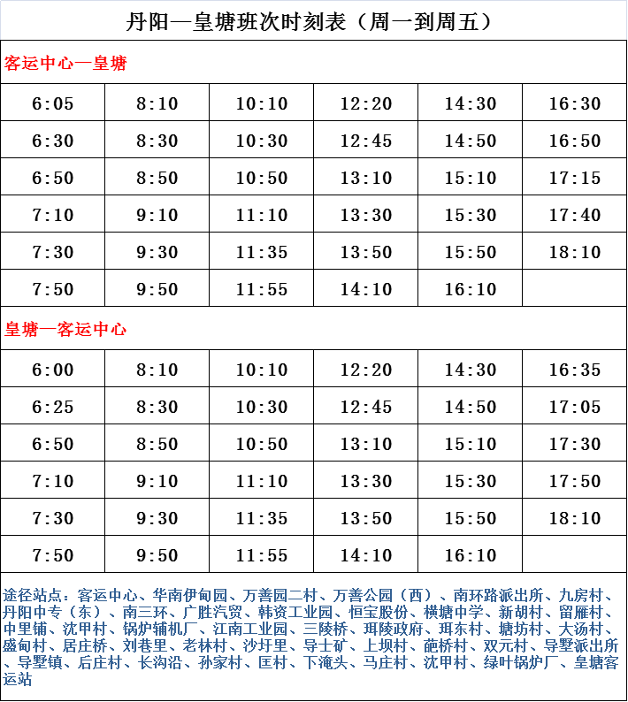 绽开的血滴