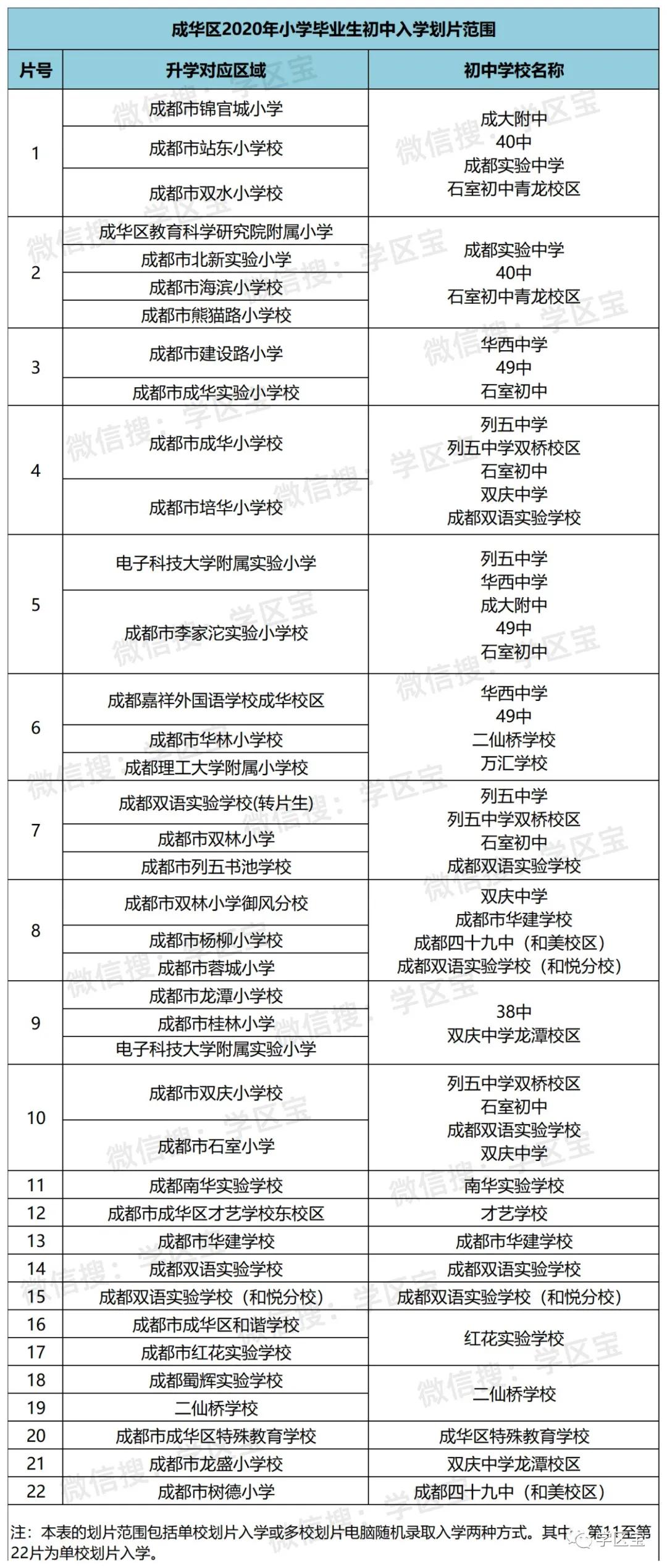 新邱区初中最新人事任命，重塑教育领导团队，推动教育质量提升