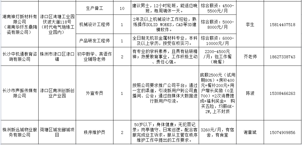 案例展示 第36页