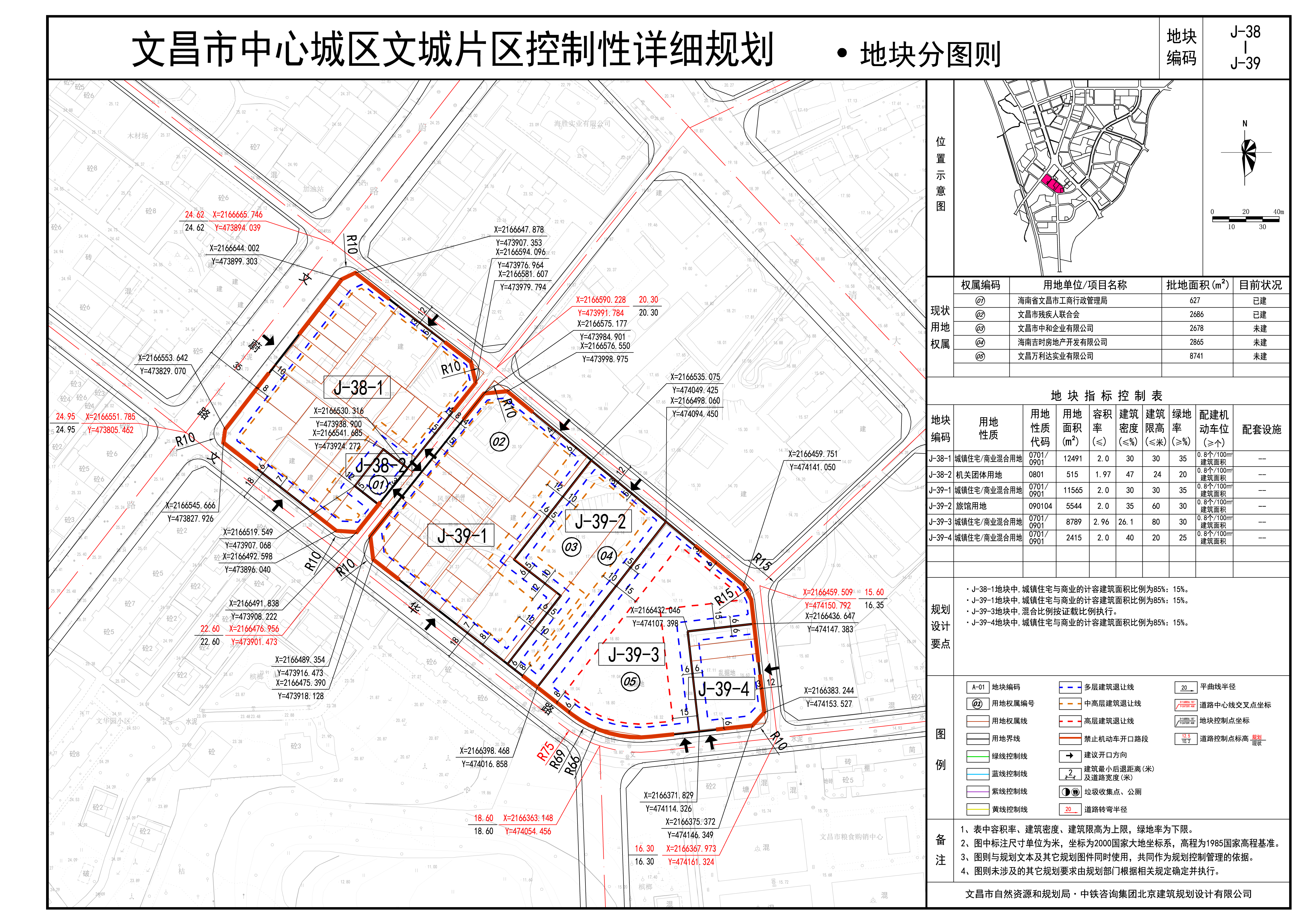 文昌市卫生健康局最新发展规划概览