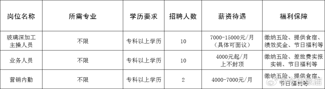 卫东区成人教育事业单位新项目，探索与前瞻