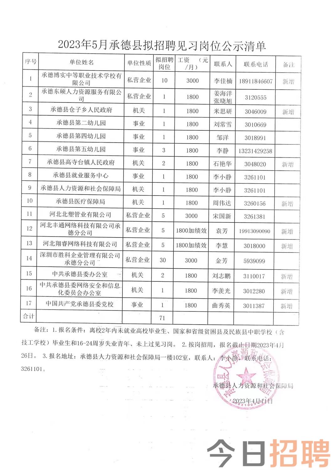 祁县民政局最新招聘信息全面解析