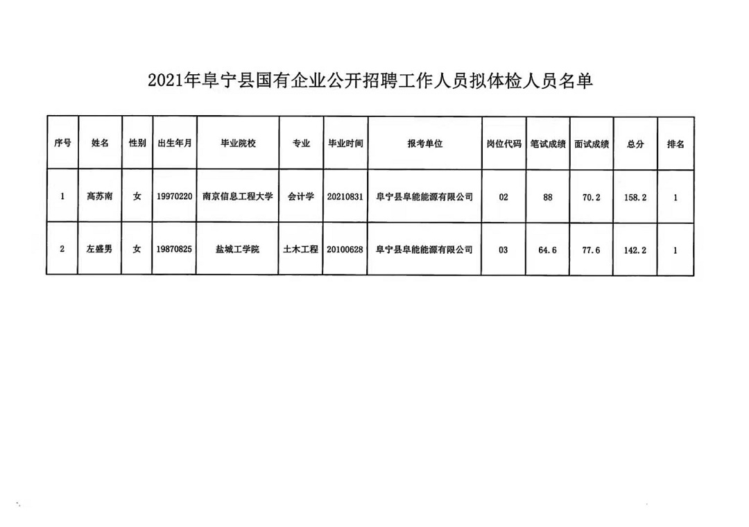 呈祥乡最新招聘信息全面解析