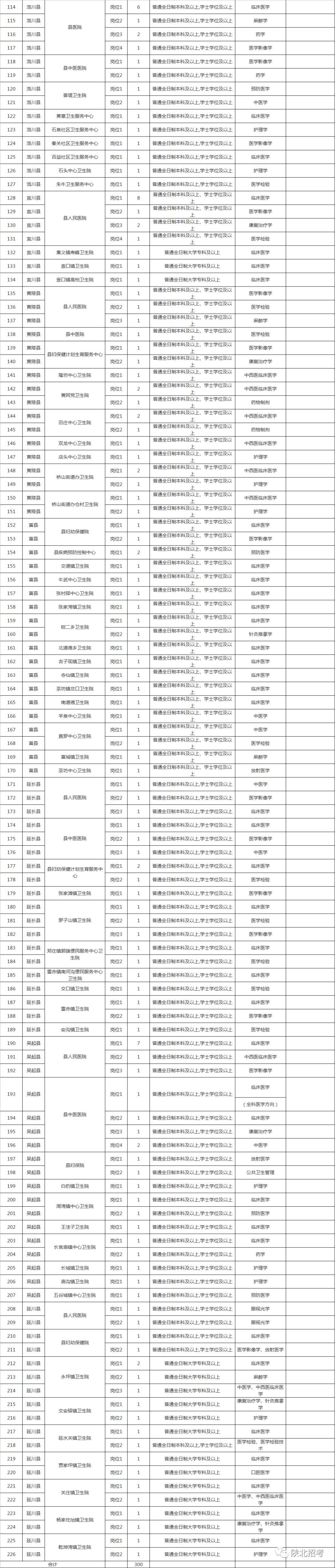 2025年1月6日 第25页