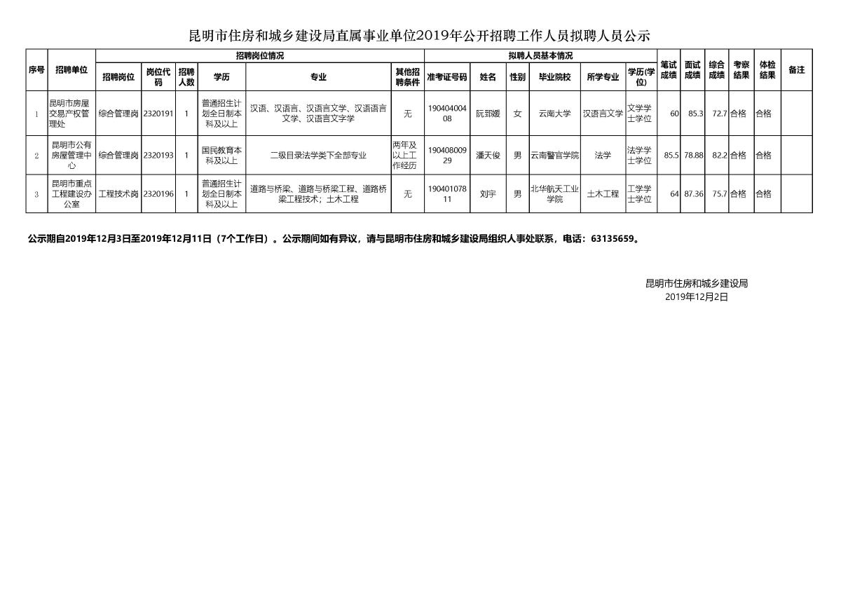 济宁市物价局最新招聘信息全面解析