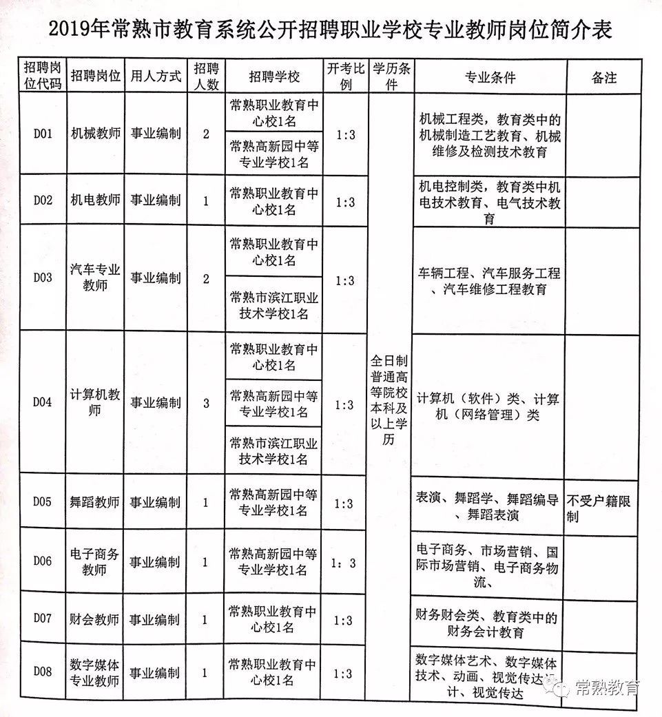 2025年1月12日 第5页