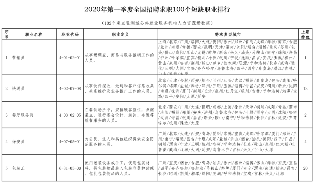 2025年1月19日 第7页